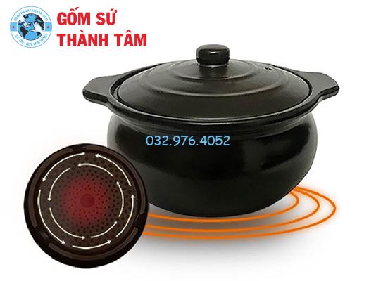 cac loai noi dat bat trang 2